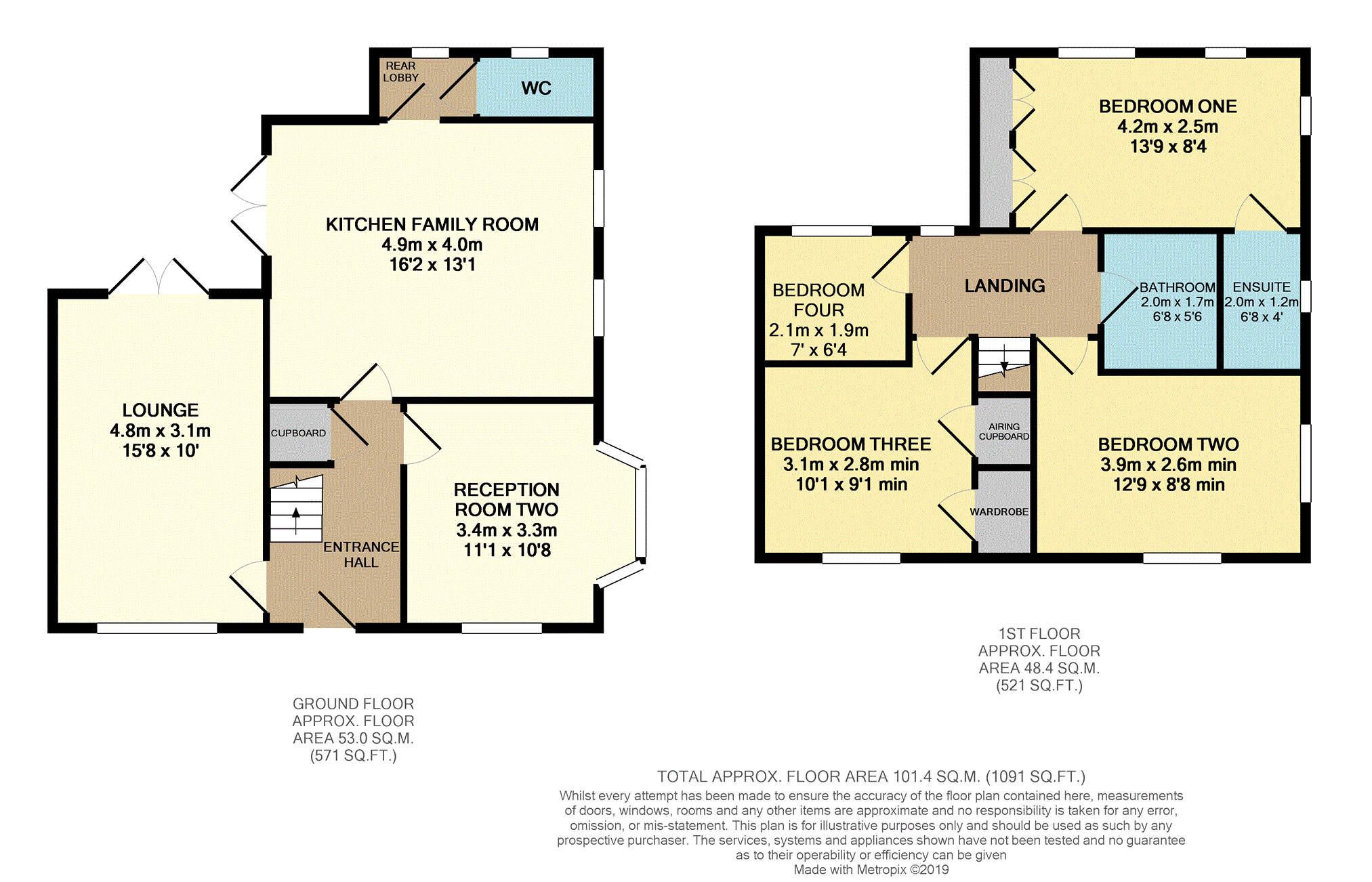 4 Bedrooms Detached house for sale in Stainburn Road, Telford TF4