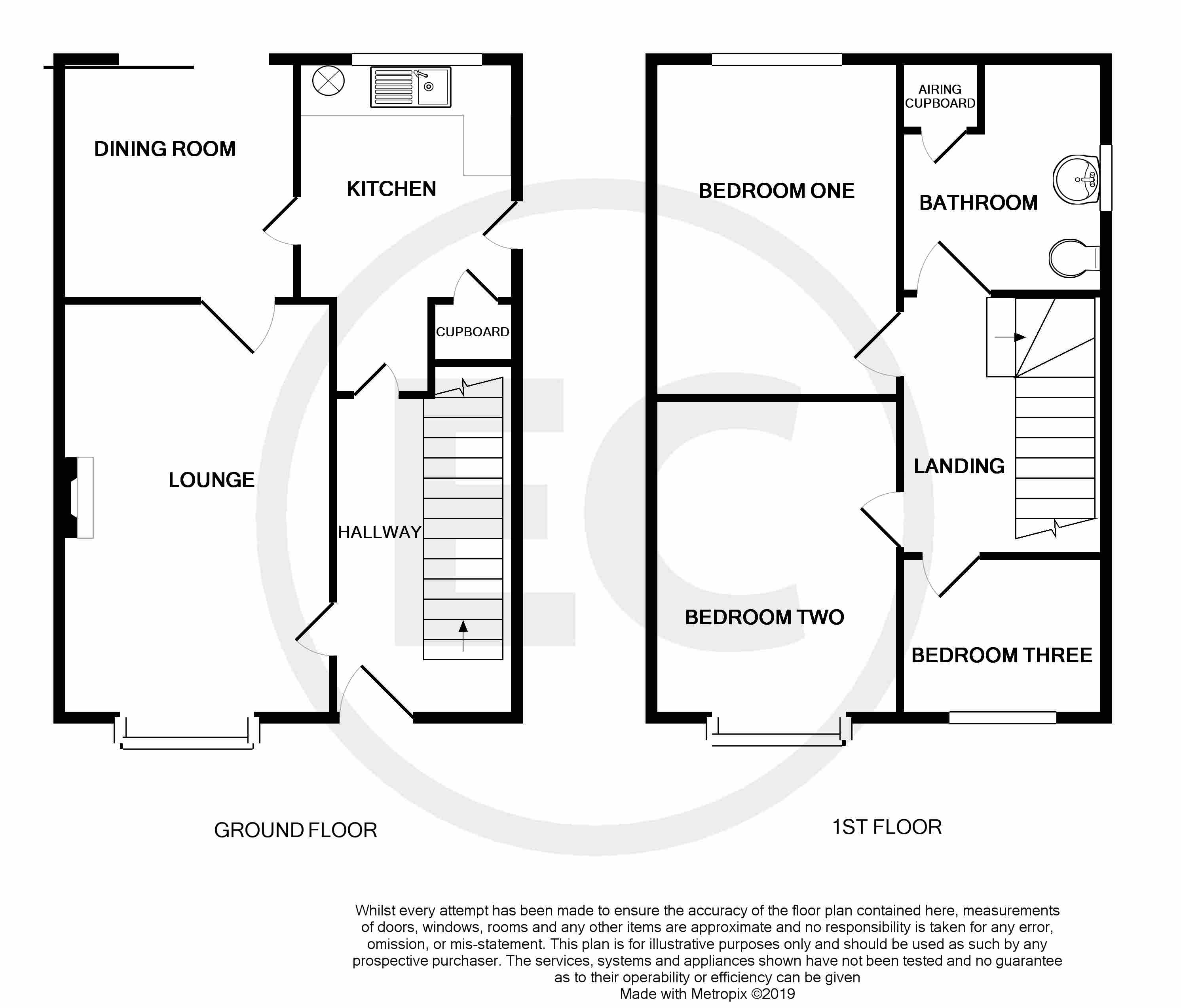 3 Bedrooms Semi-detached house for sale in Broomfield Avenue, Leigh-On-Sea, Essex SS9