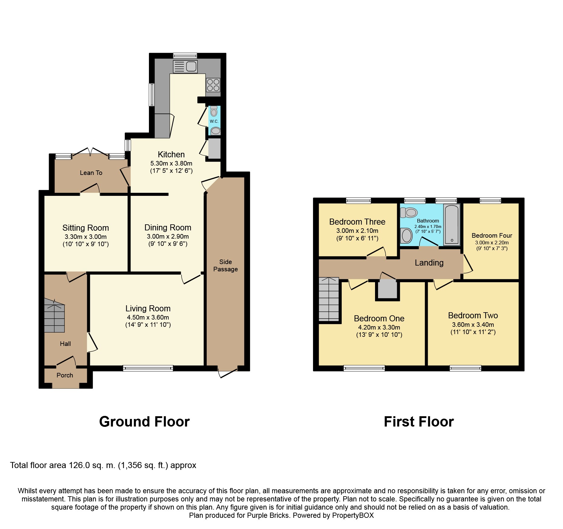 4 Bedrooms Terraced house for sale in Broughton Road, Shrewsbury SY1