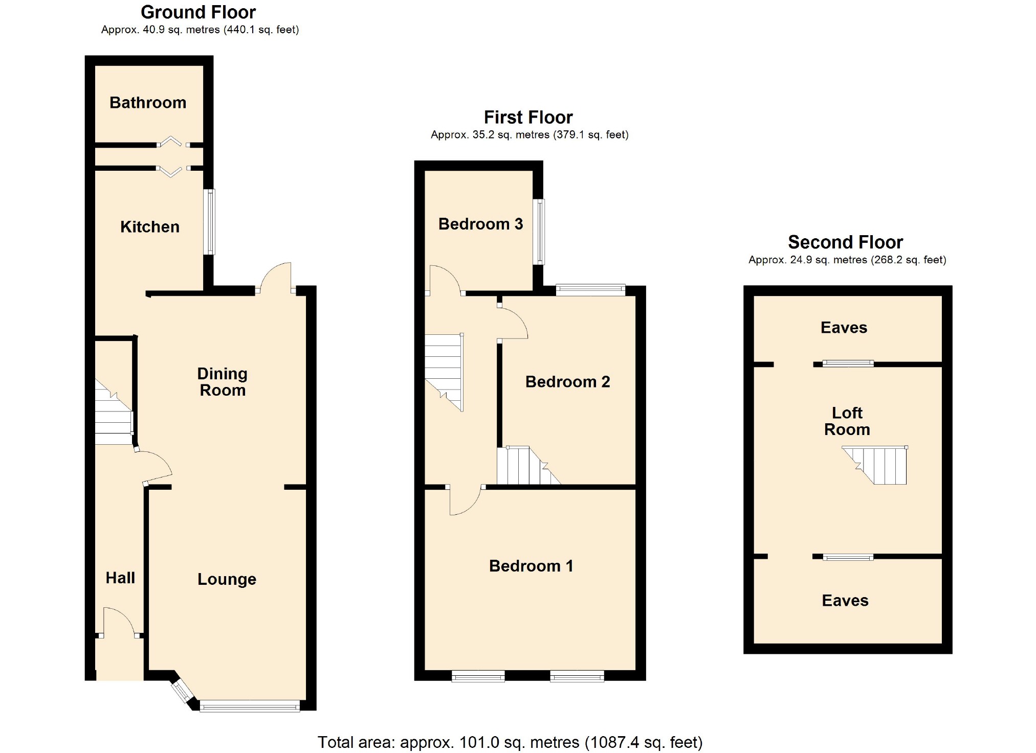 3 Bedrooms Terraced house for sale in Emley Street, Levenshulme, Manchester M19