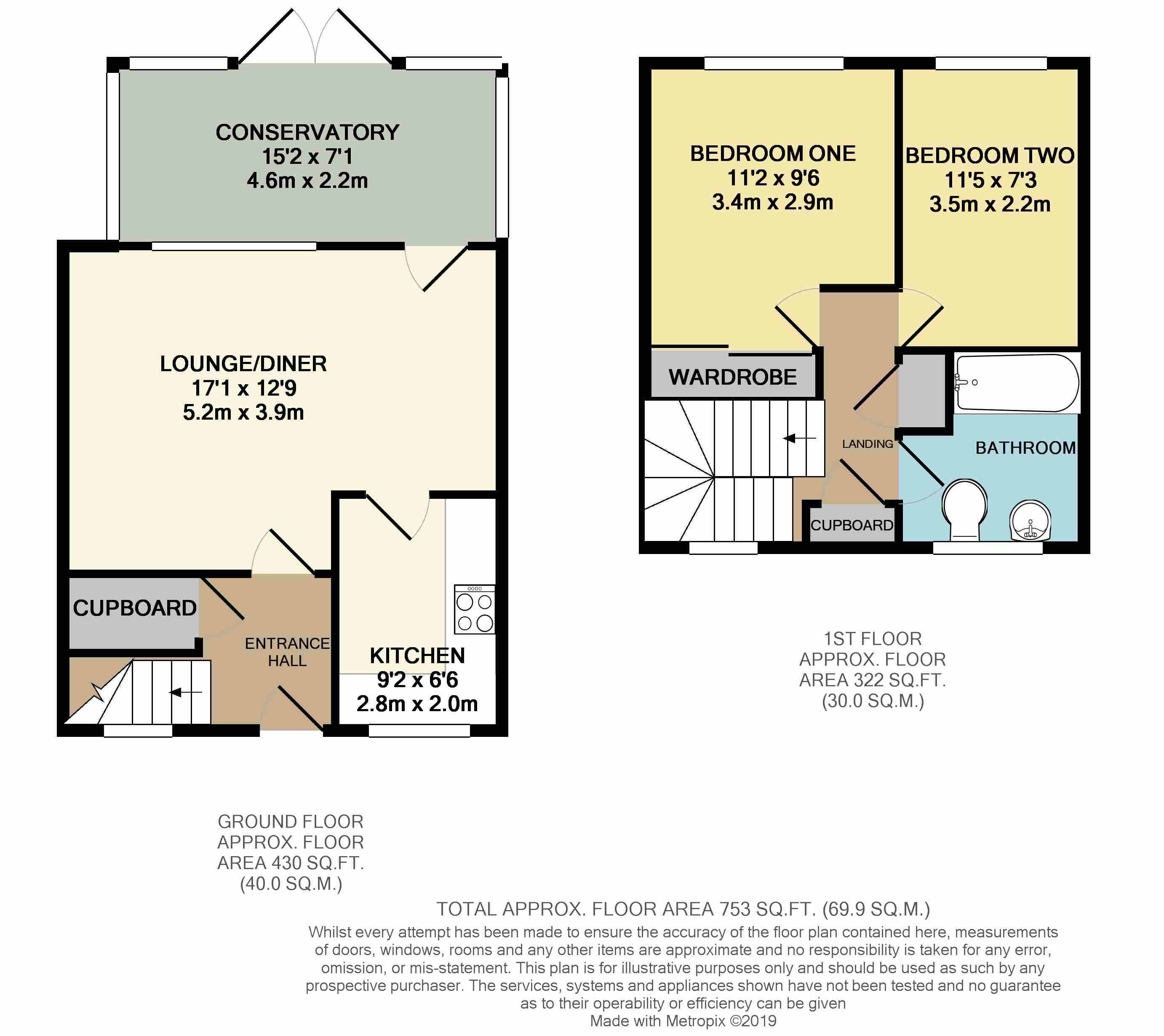 2 Bedrooms End terrace house for sale in Beaconsfield Way, Earley, Reading, Berkshire RG6