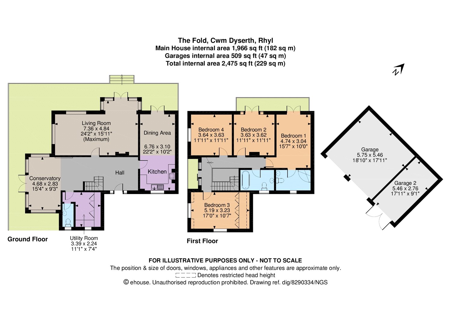 4 Bedrooms Detached house for sale in Cwm, Dyserth, Rhyl, Denbighshire LL18