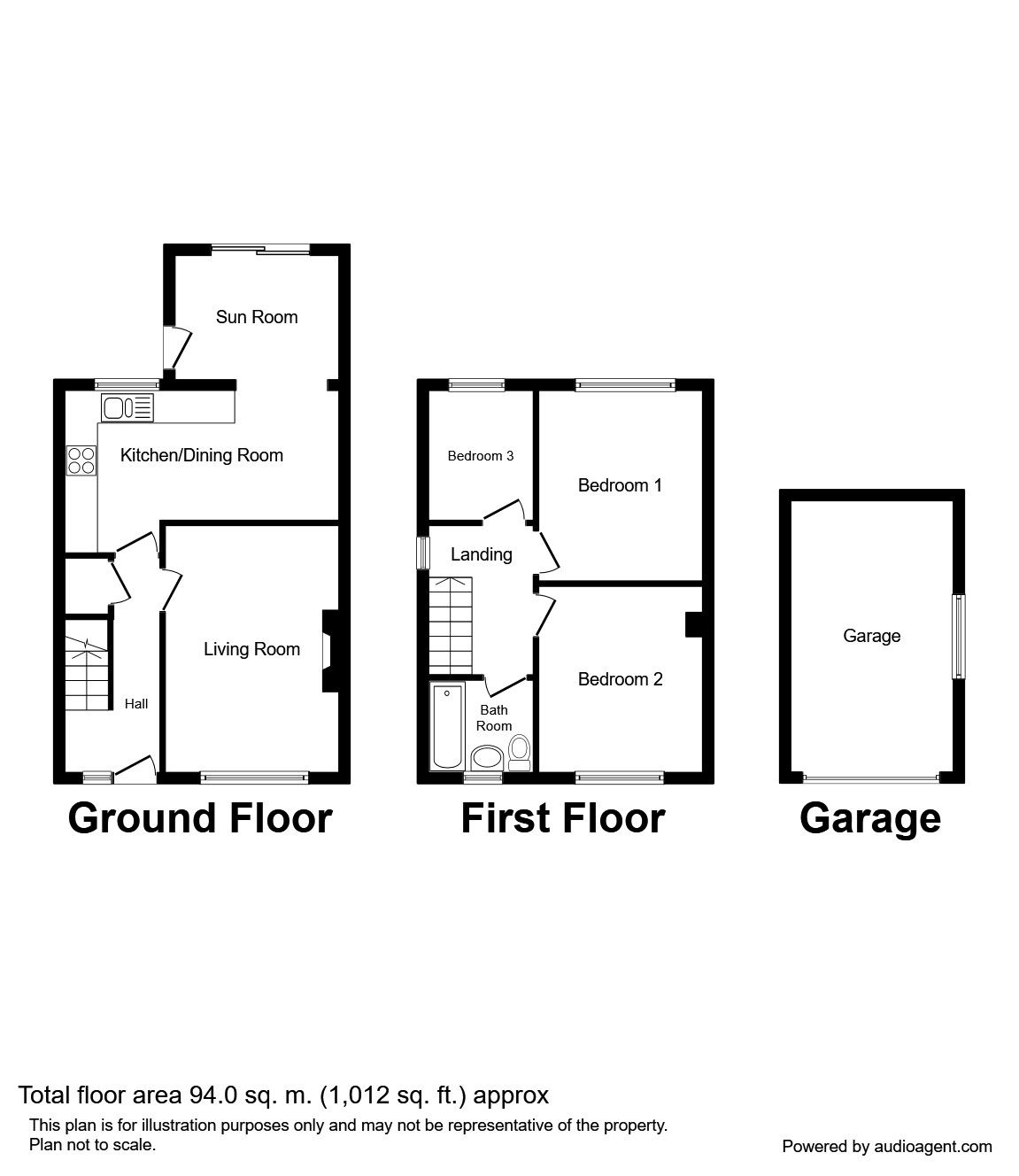 3 Bedrooms Semi-detached house for sale in Greengate Lane, Carnforth LA5