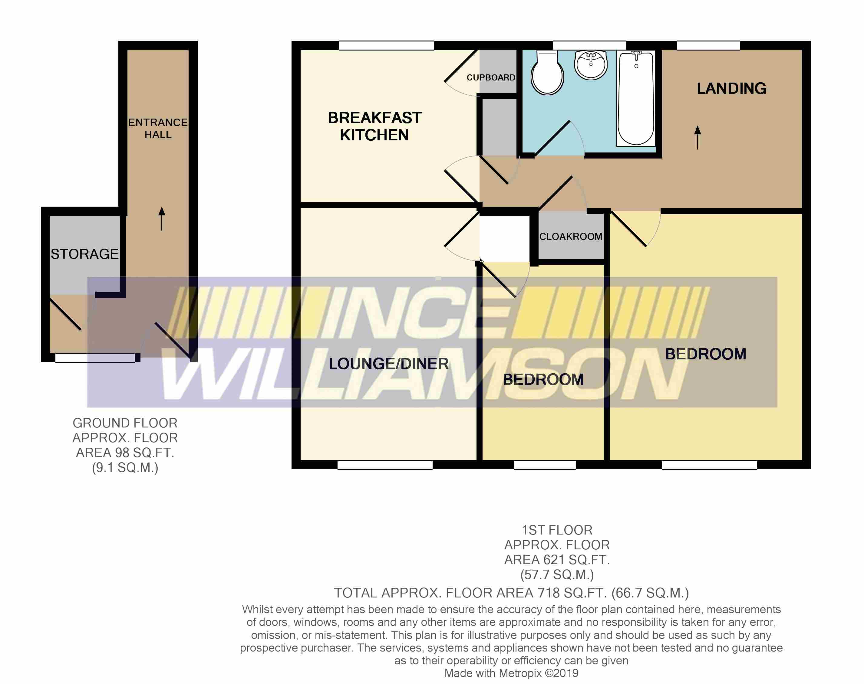 2 Bedrooms Flat for sale in Hodder Avenue, Chorley PR7