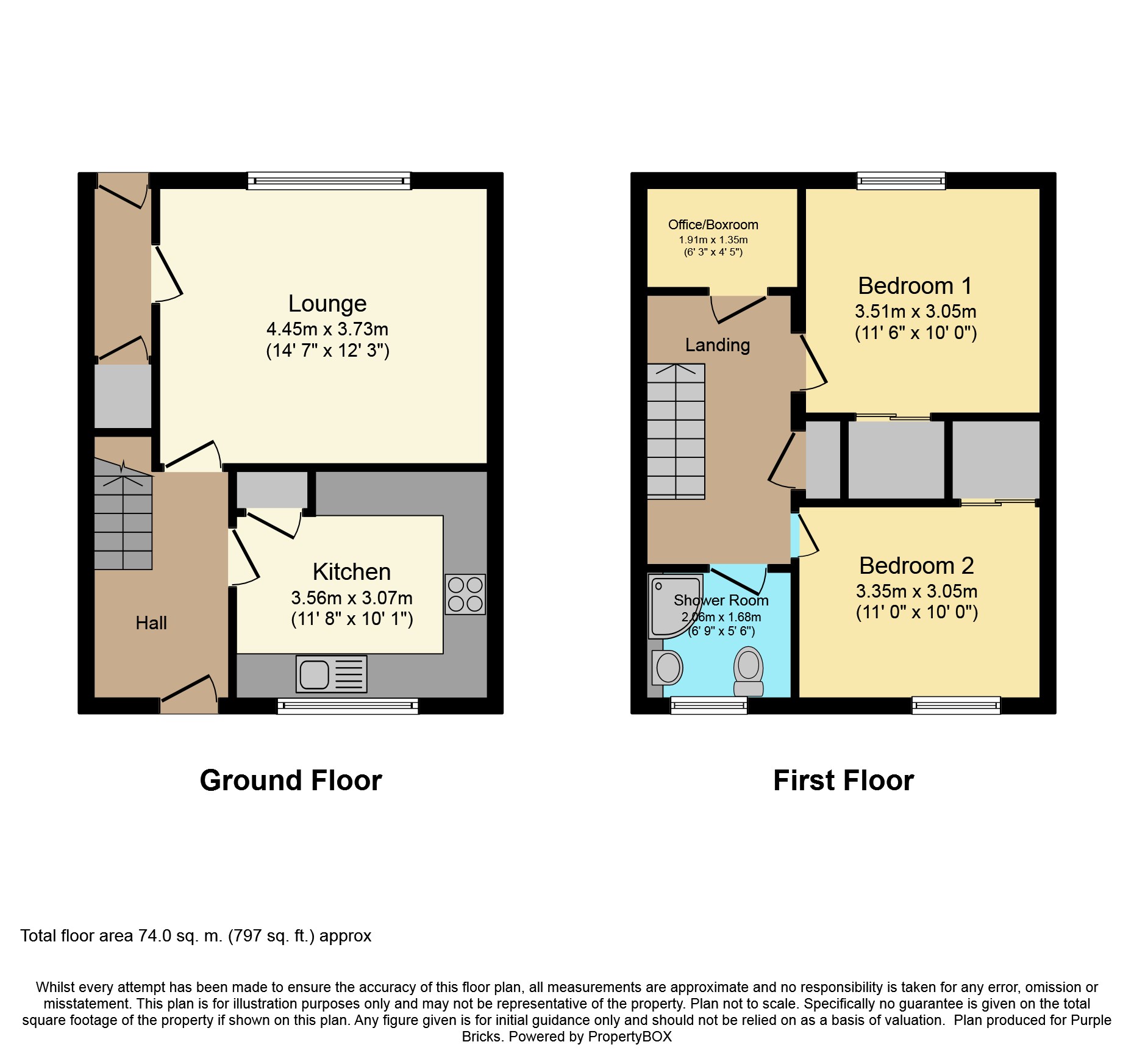 2 Bedrooms Terraced house for sale in Kaimes Place, Kirknewton EH27