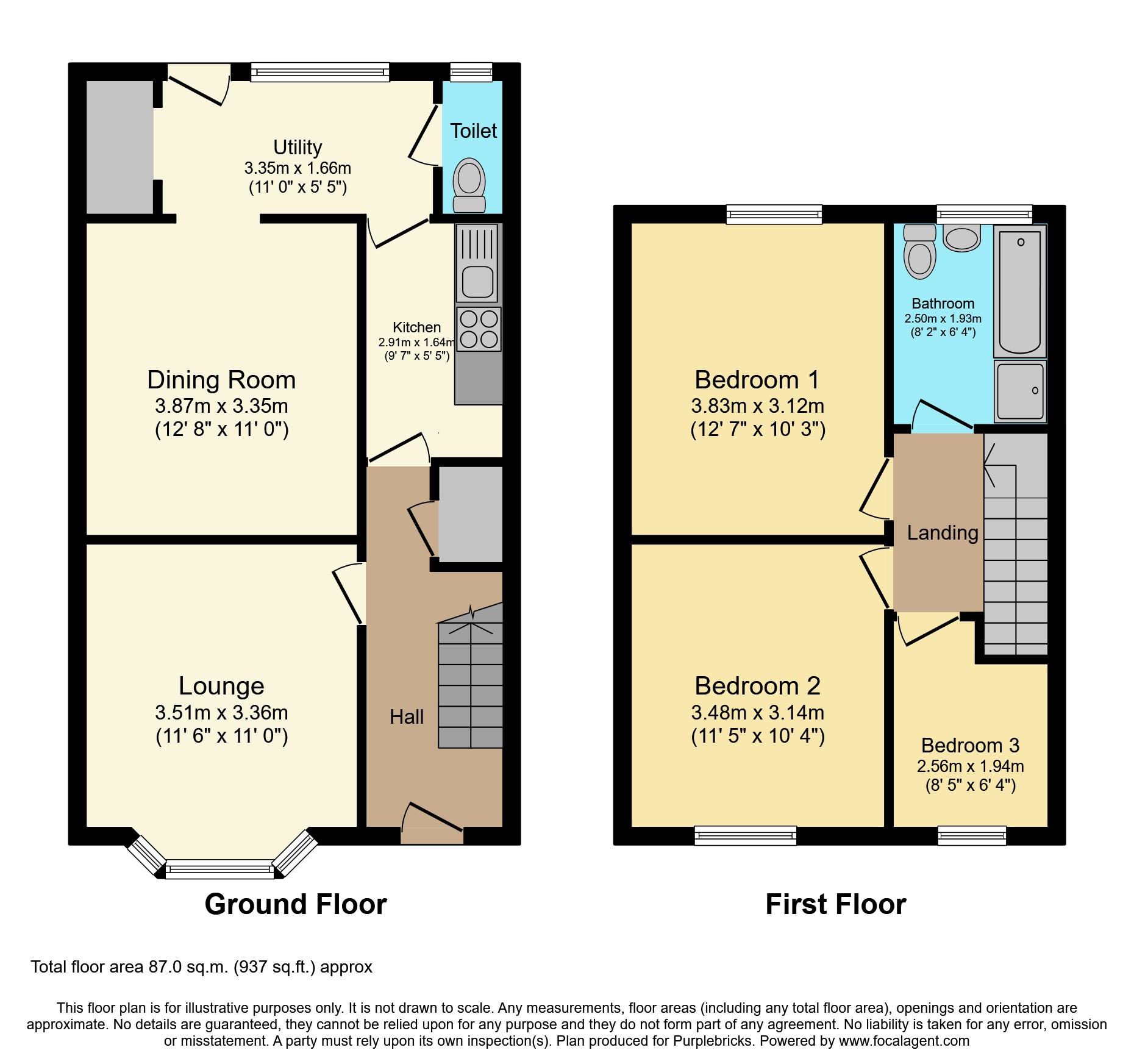 Sandgate, Blackpool FY4, 3 bedroom semidetached house for sale