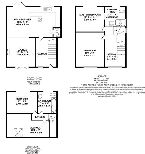 4 Bedrooms Semi-detached house for sale in Lentworth Drive, Lancaster LA1