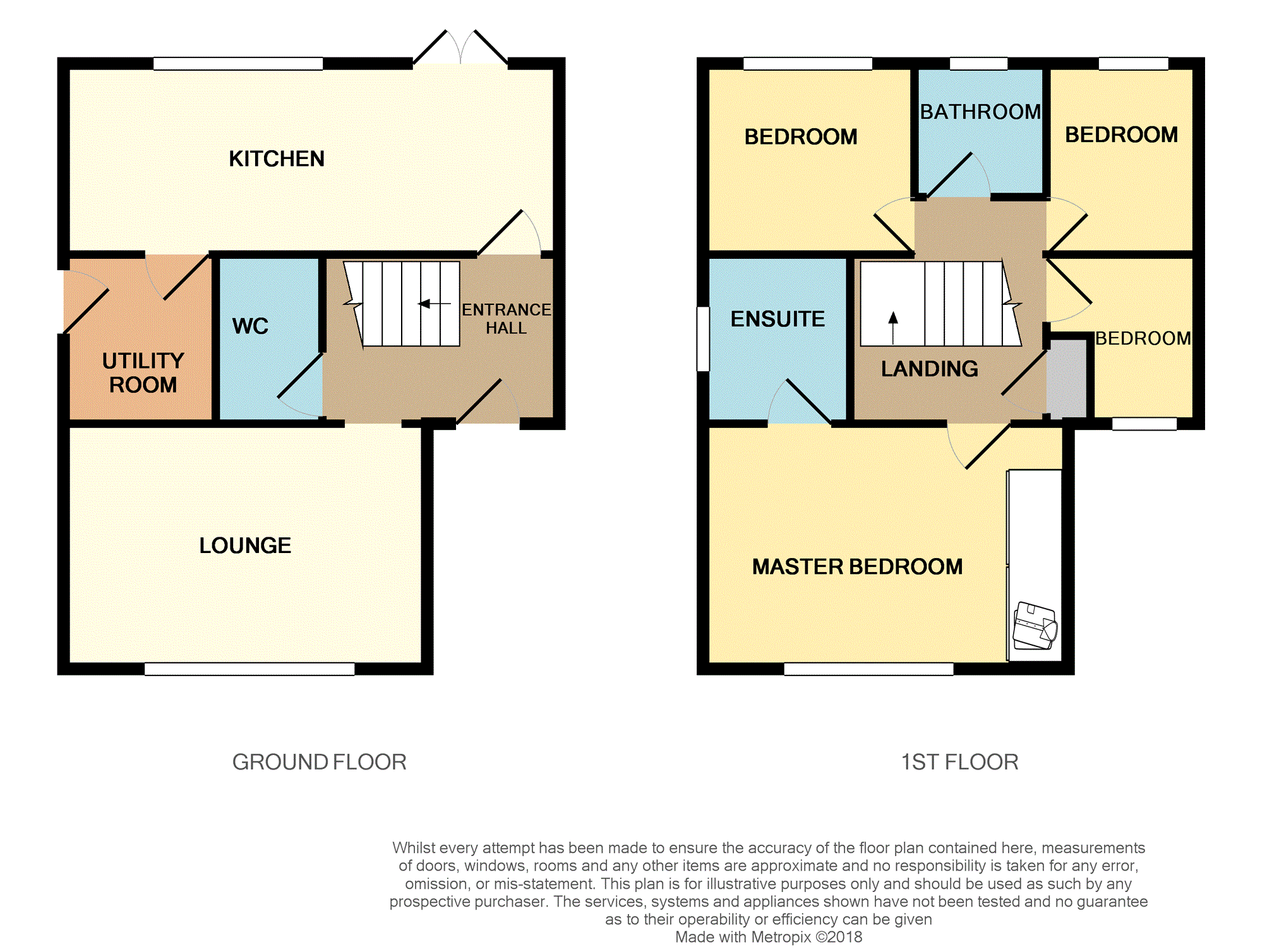 4 Bedrooms Detached house for sale in Barmore Drive, Bishopton PA7