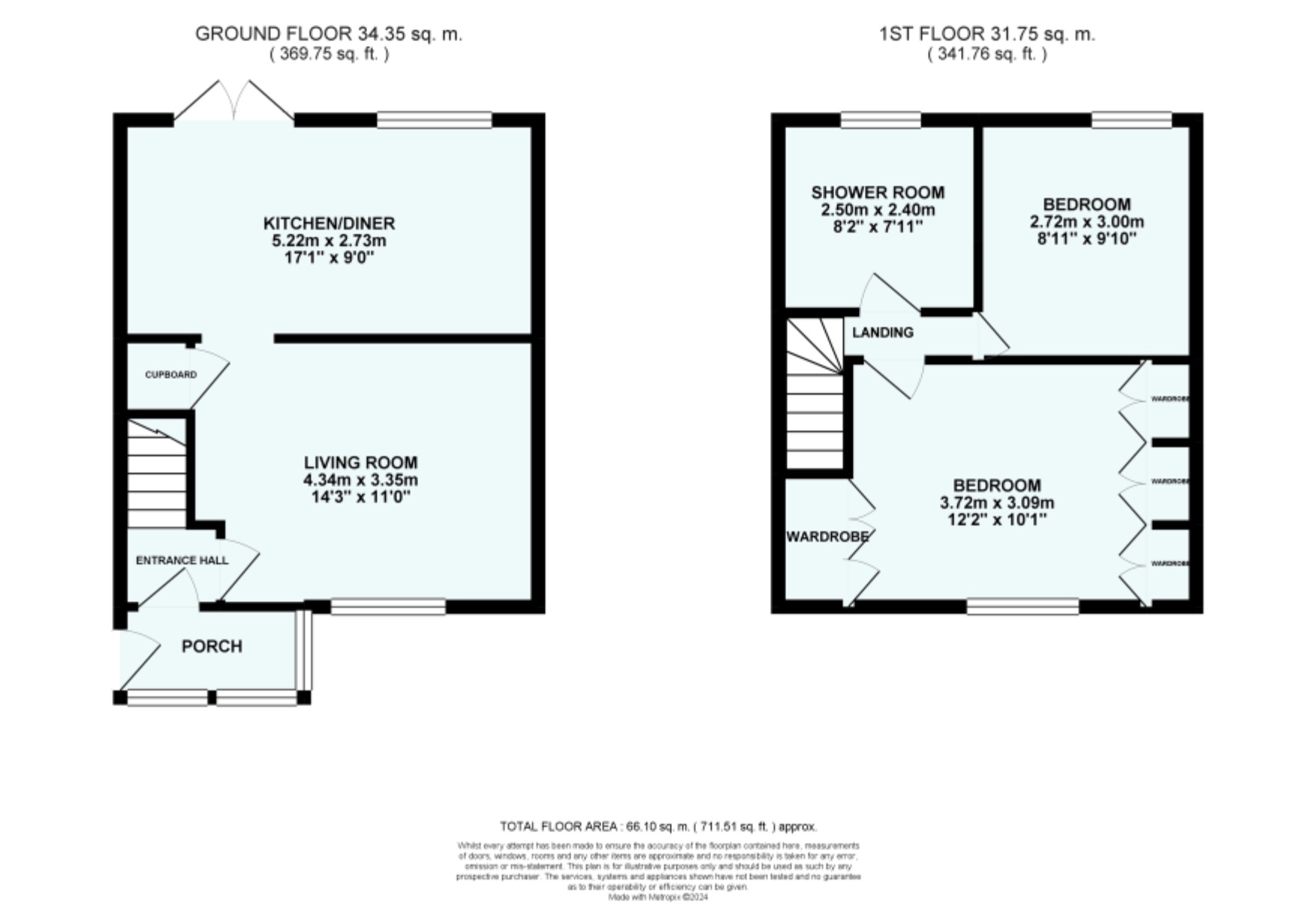 Mount Gould Road, Plymouth, Devon PL4, 2 bedroom semidetached house