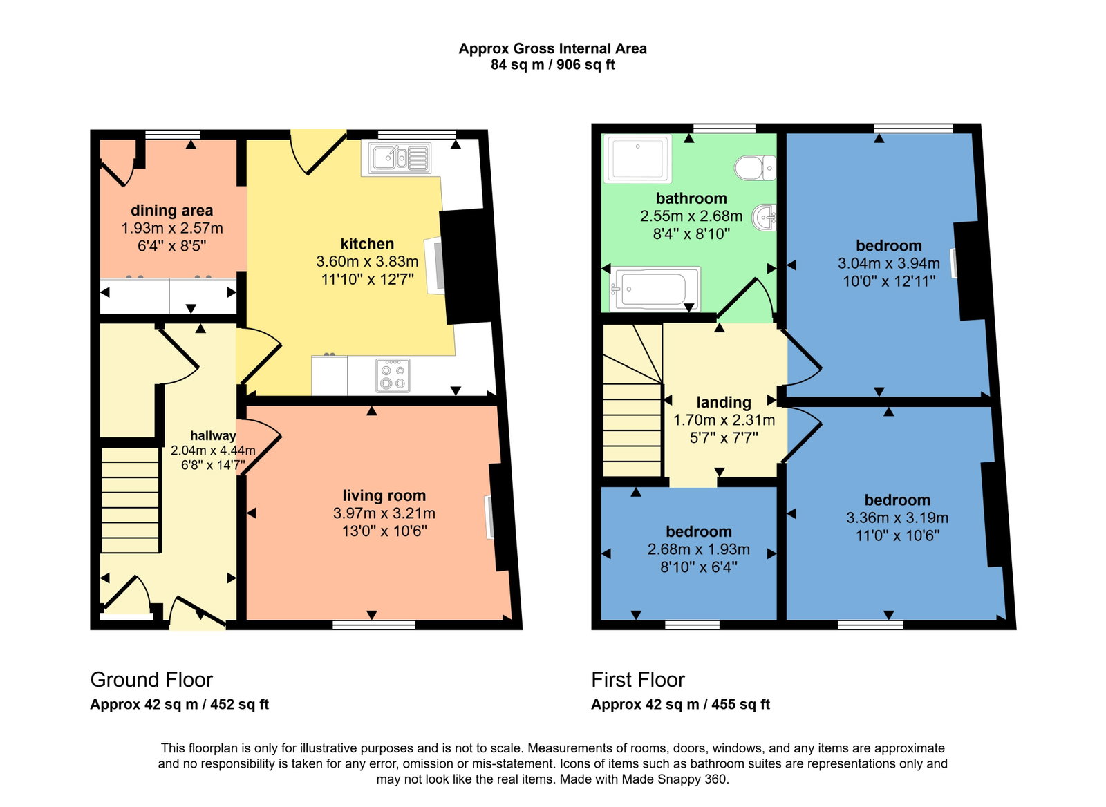 79, Thomson Street, Carlisle floorplan