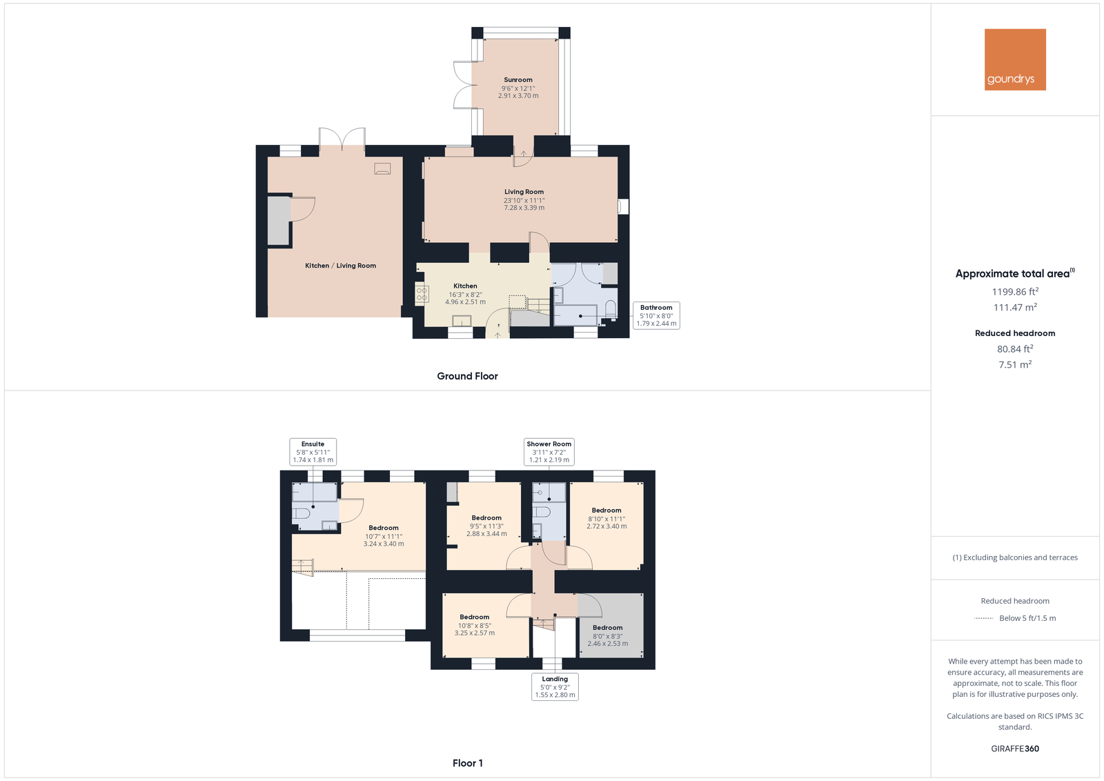 Blowing House Cottage, Perranporth floorplan