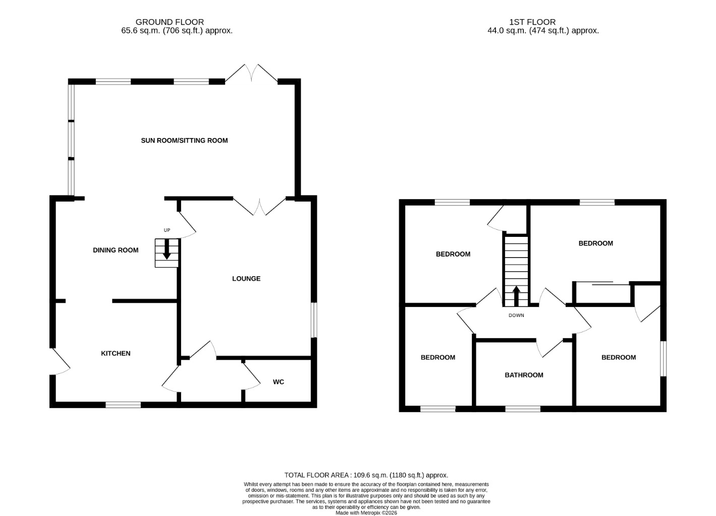 10, River View, Dalgety Bay floorplan