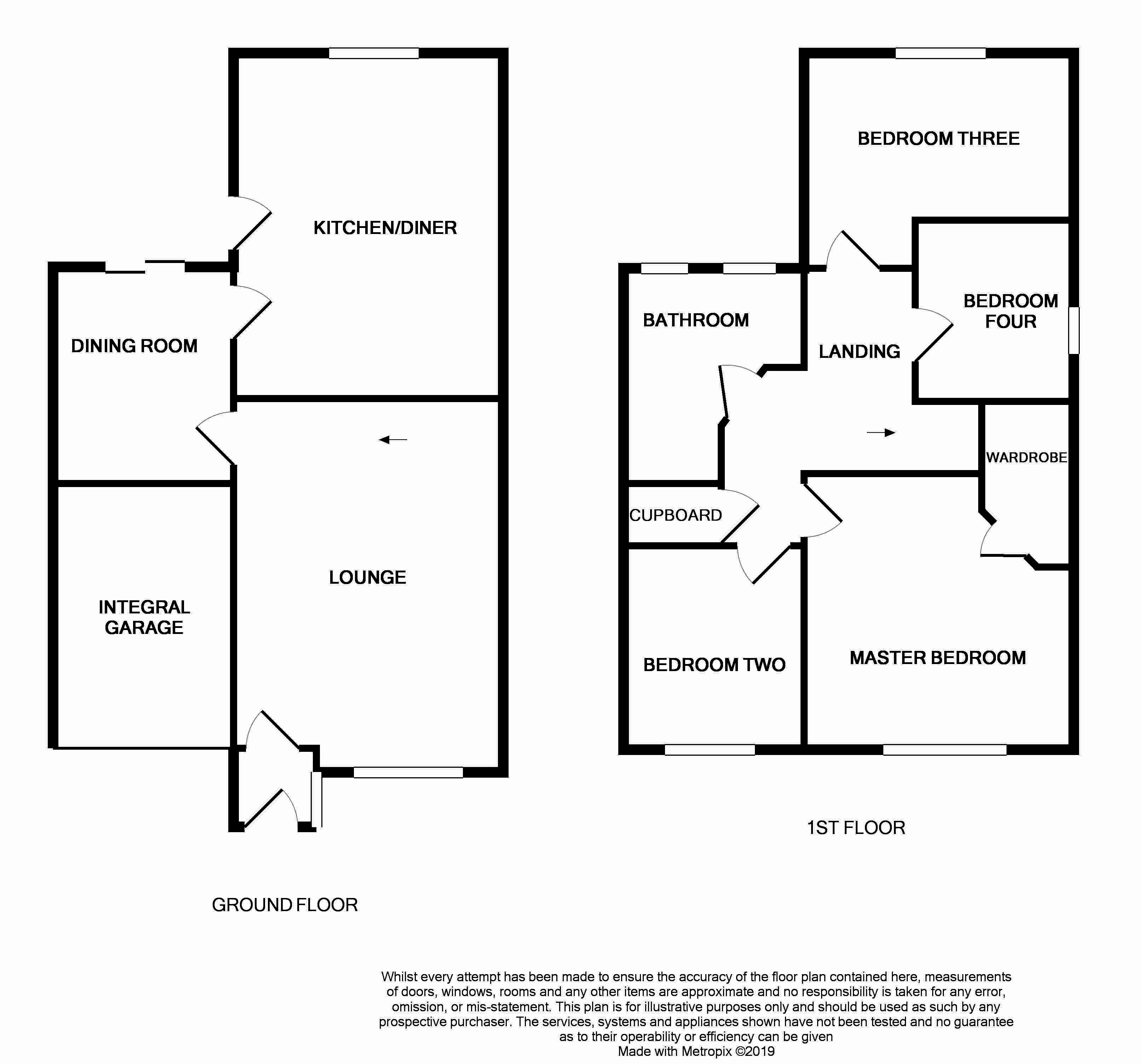 4 Bedrooms Detached house for sale in The Willows, Wincham, Northwich CW9