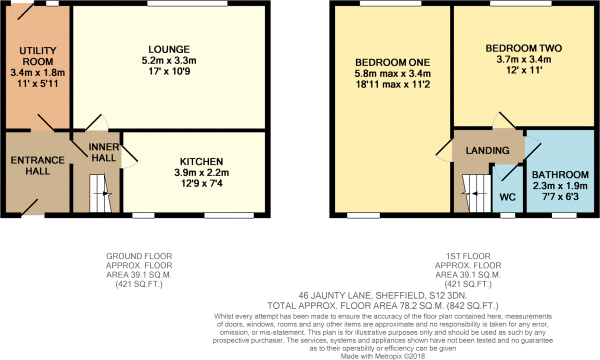 2 Bedrooms Town house to rent in Jaunty Lane, Sheffield S12