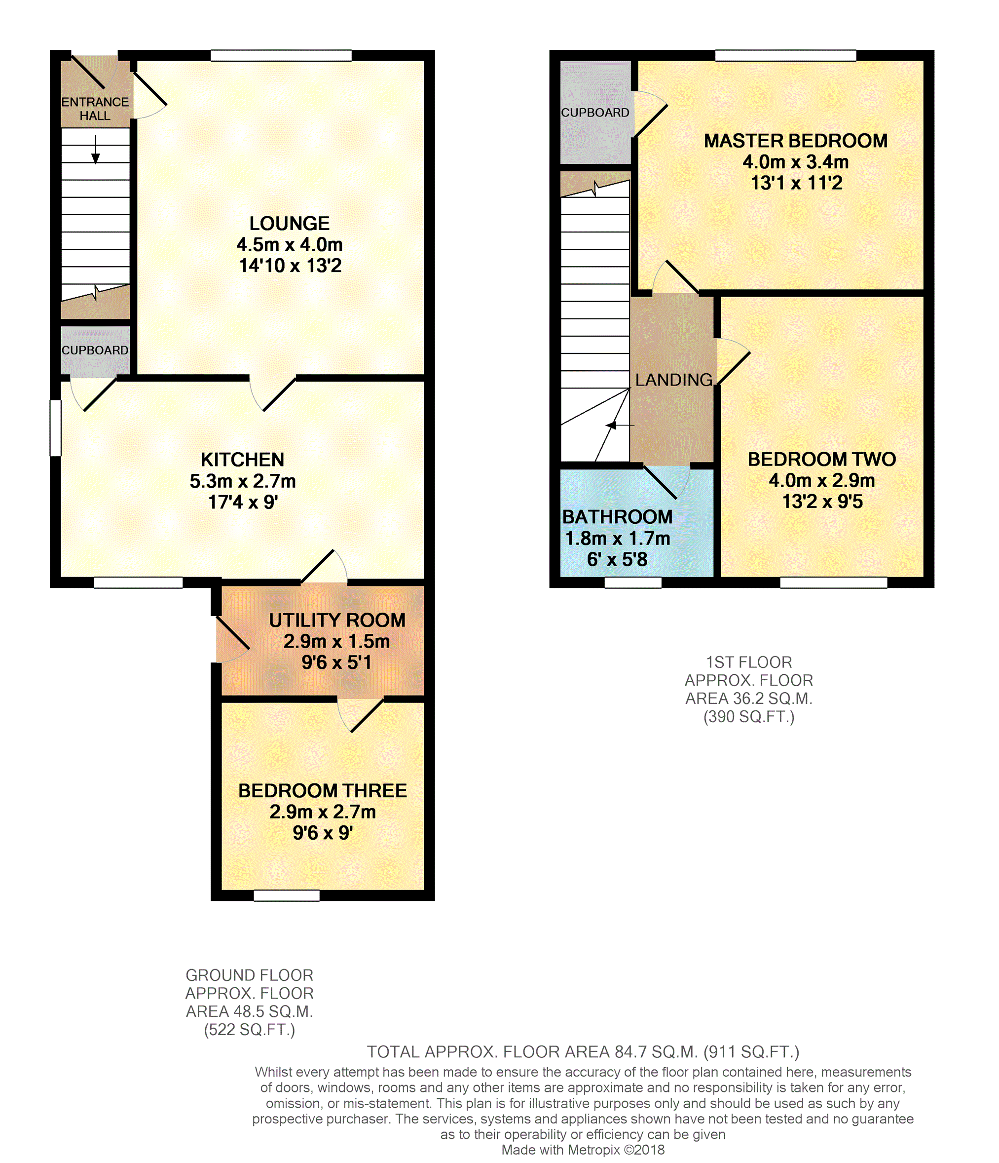 3 Bedrooms Semi-detached house for sale in Kenilworth Crescent, Hamilton ML3
