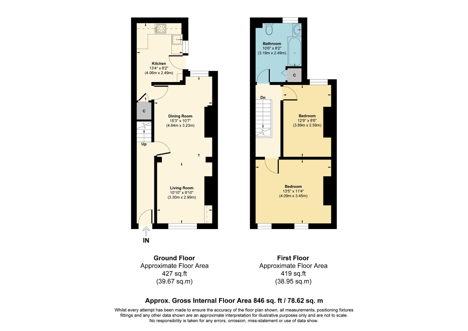 11, Harold Avenue, Manchester floorplan
