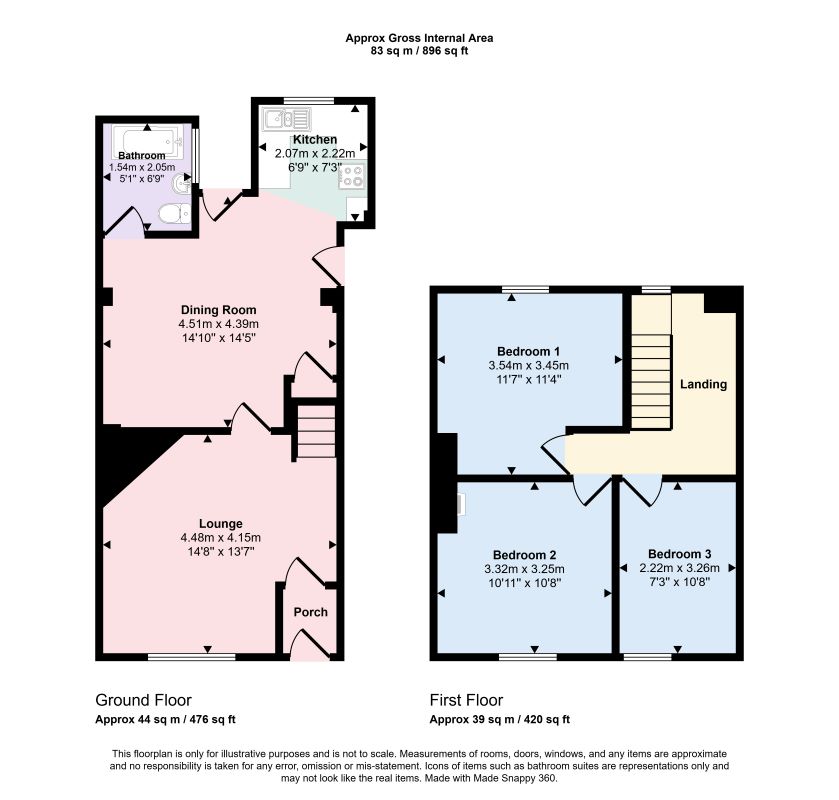 21, Brynheulog Street, Abertillery floorplan