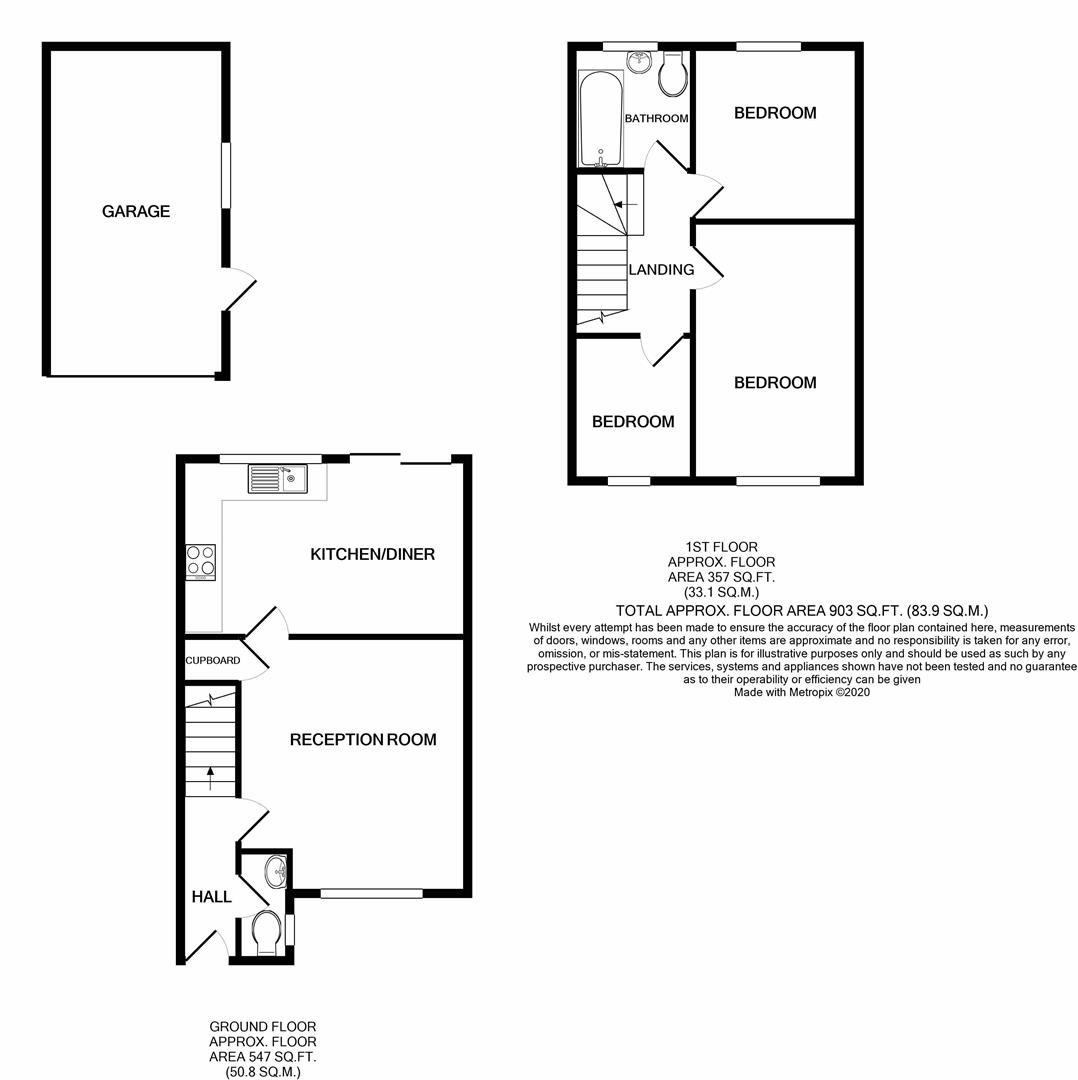 3 bed semidetached house for sale in Gwarth An Drae, Helston TR13 Zoopla