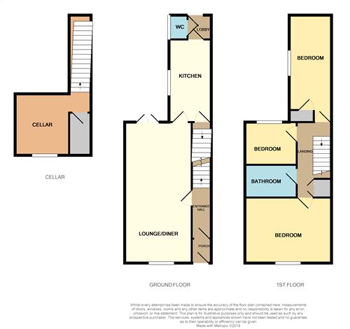 3 Bedrooms Terraced house for sale in Salisbury Street, Semilong, Northampton NN2