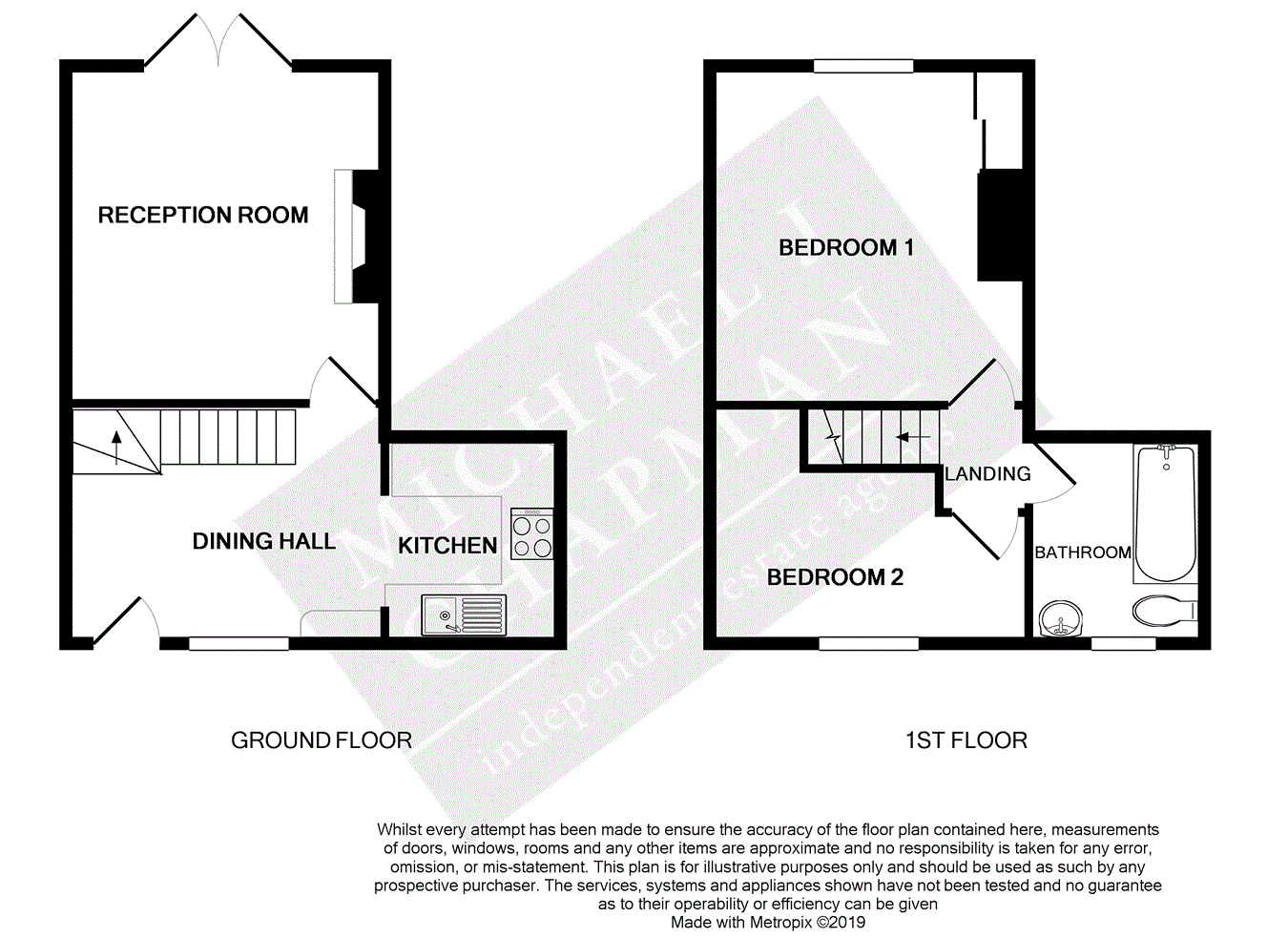 2 Bedrooms Cottage to rent in Moss Rose, Alderley Edge SK9