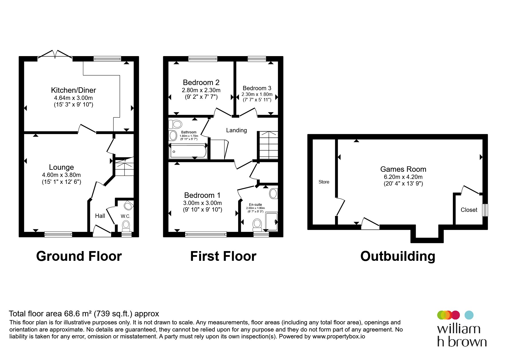 Rookery View, Barnsley floorplan
