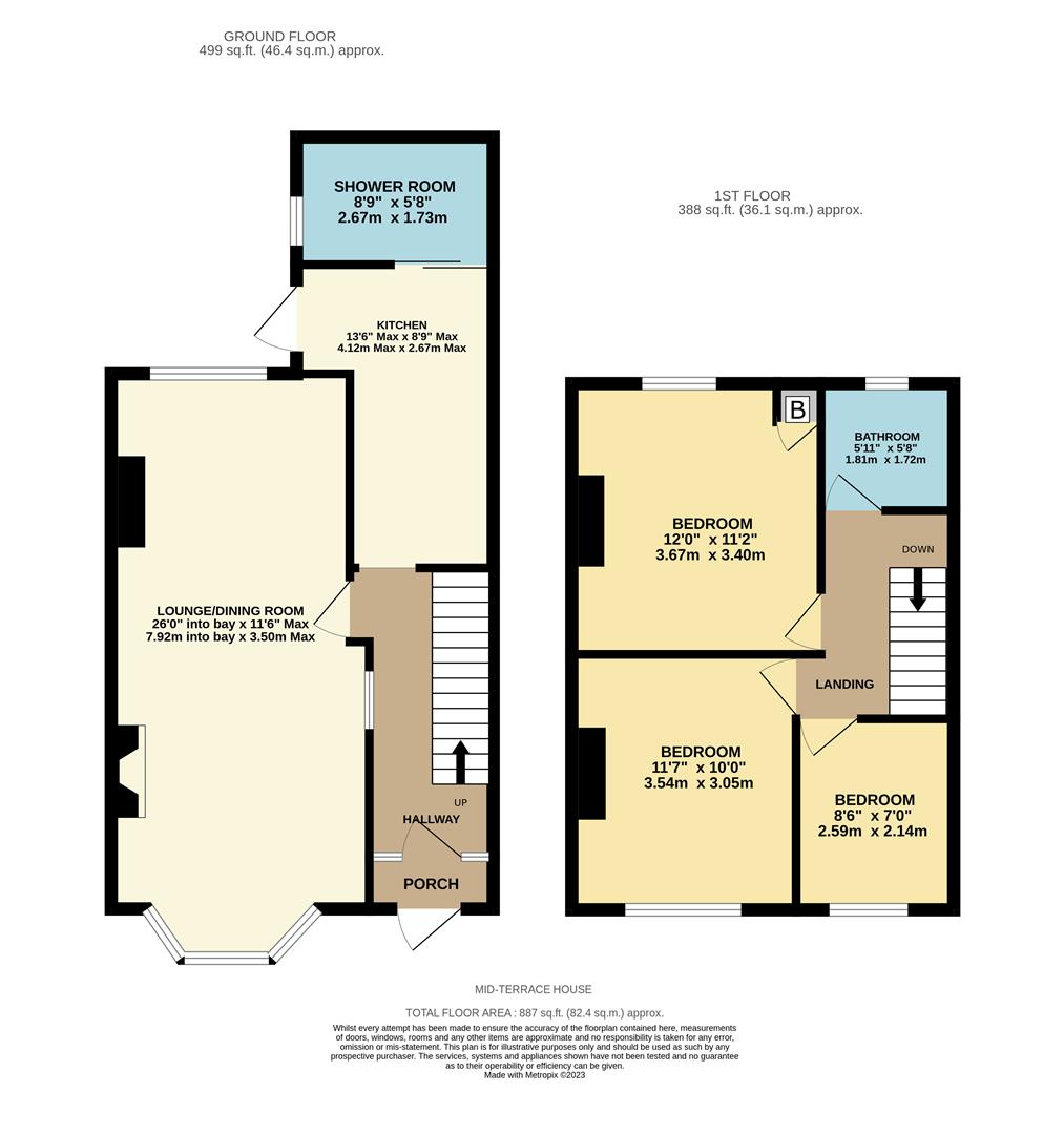 Avon Street, Stoke, Coventry CV2, 3 bedroom terraced house for sale