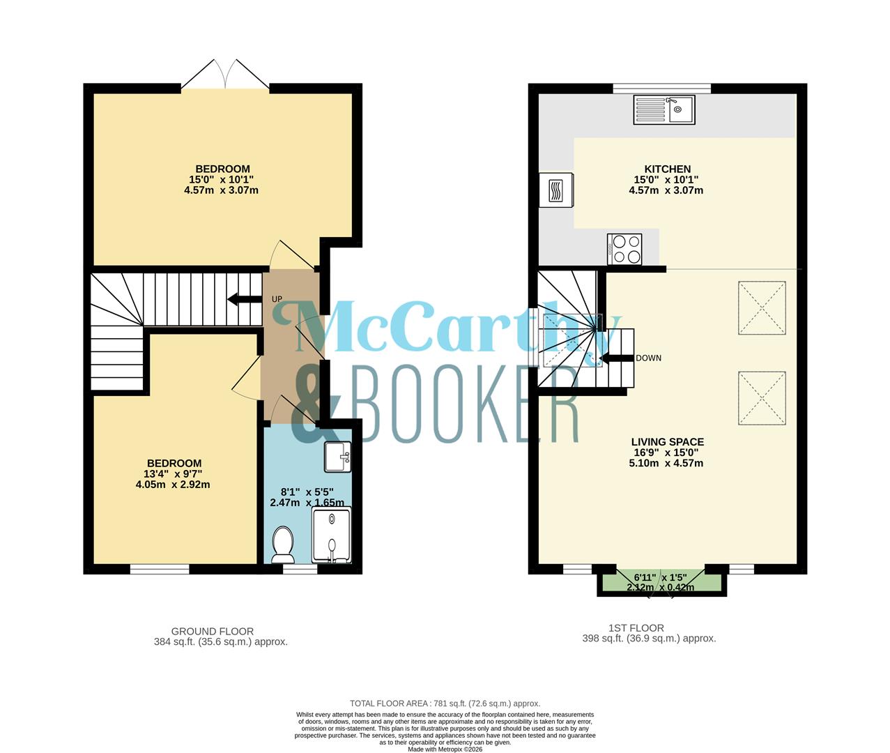 Ivy Hall, Mill Square, Ryde floorplan