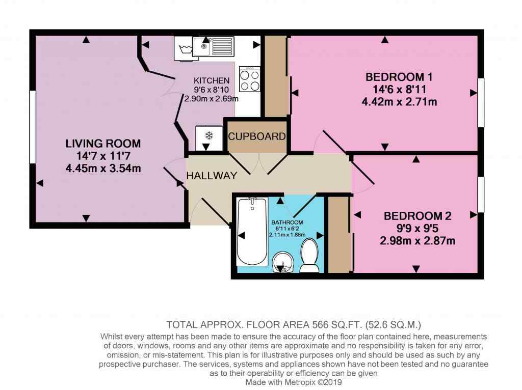 2 Bedrooms Flat to rent in Baird Road, Ratho, Newbridge EH28