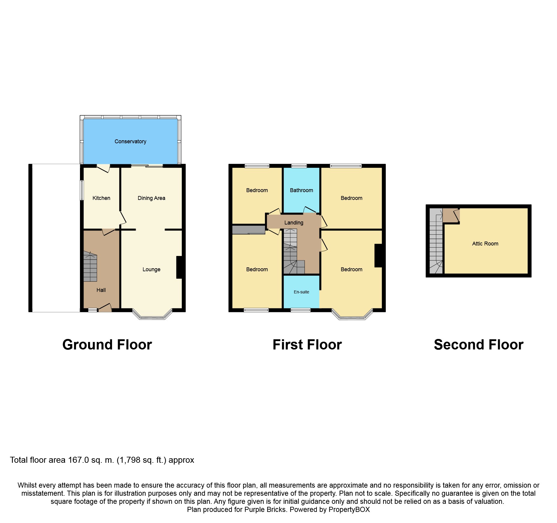 5 Bedrooms Semi-detached house for sale in West Hill, Rotherham S61