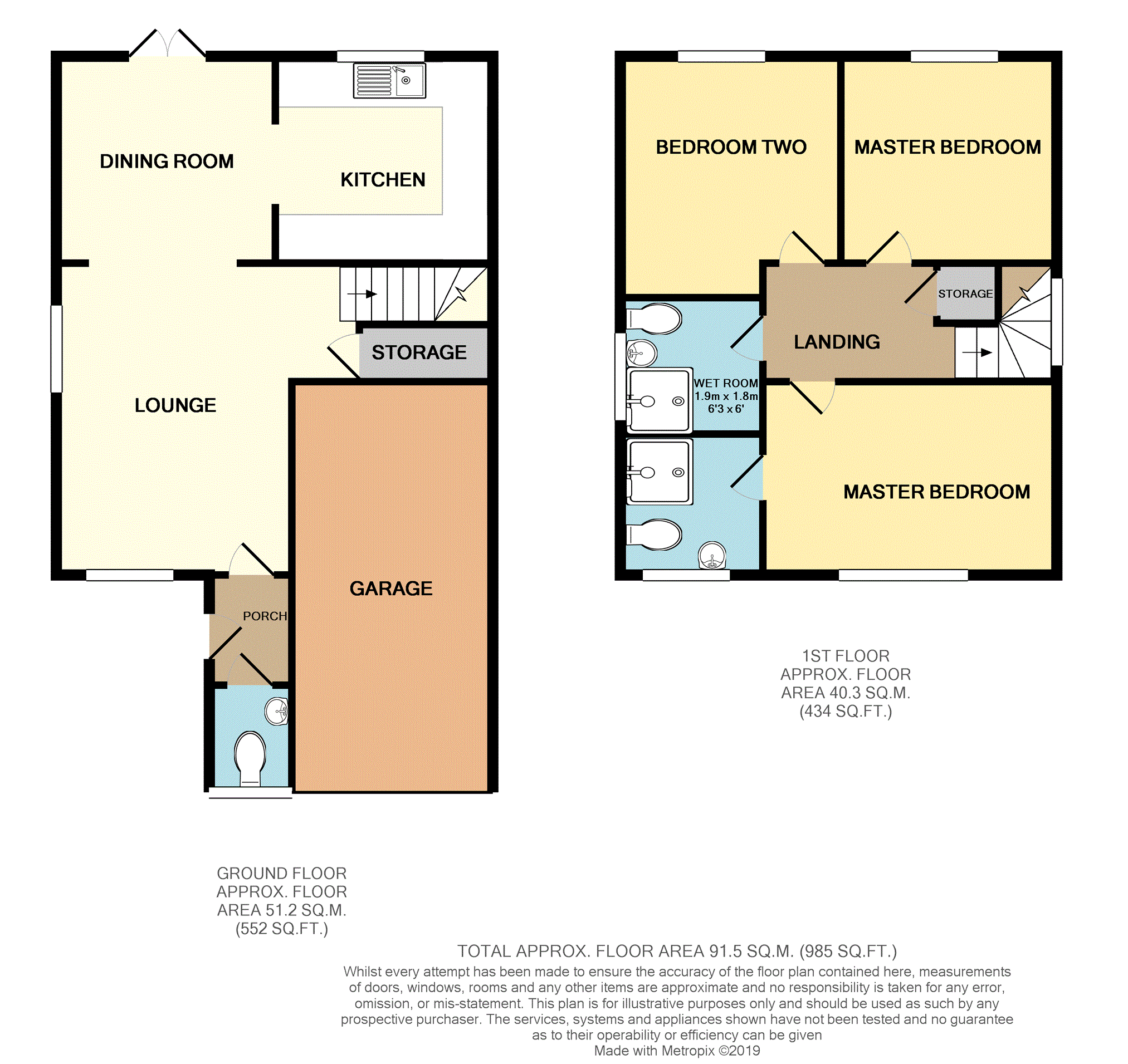 3 Bedrooms Detached house for sale in Elm Park Drive, Southport PR8