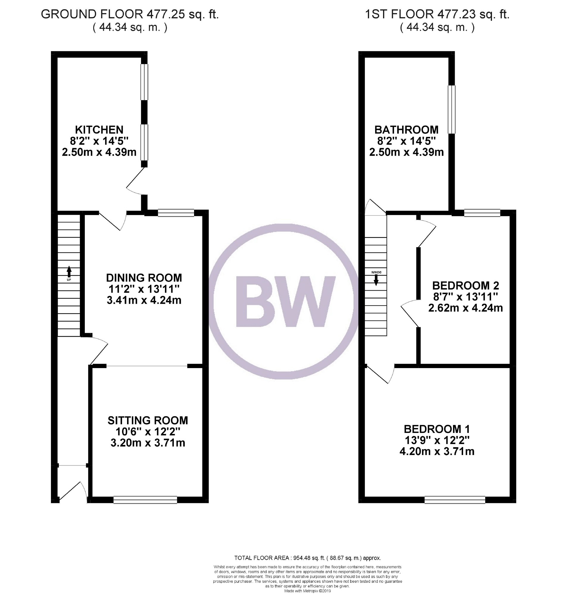 2 Bedrooms Terraced house to rent in Reeves Street, Leigh, Lancashire WN7