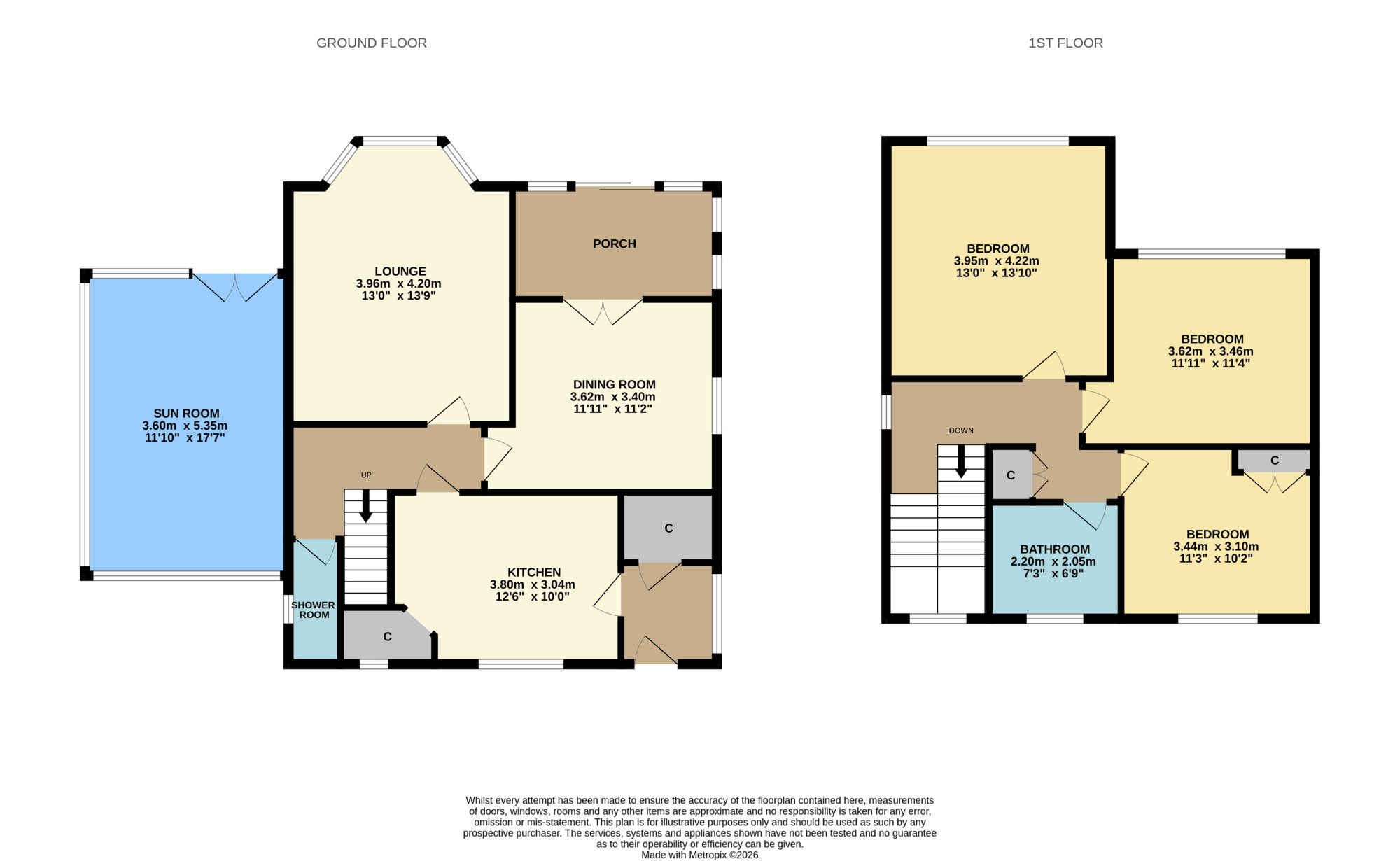 Raeberry, 8, Barrhill Avenue, Kirkcudbright floorplan