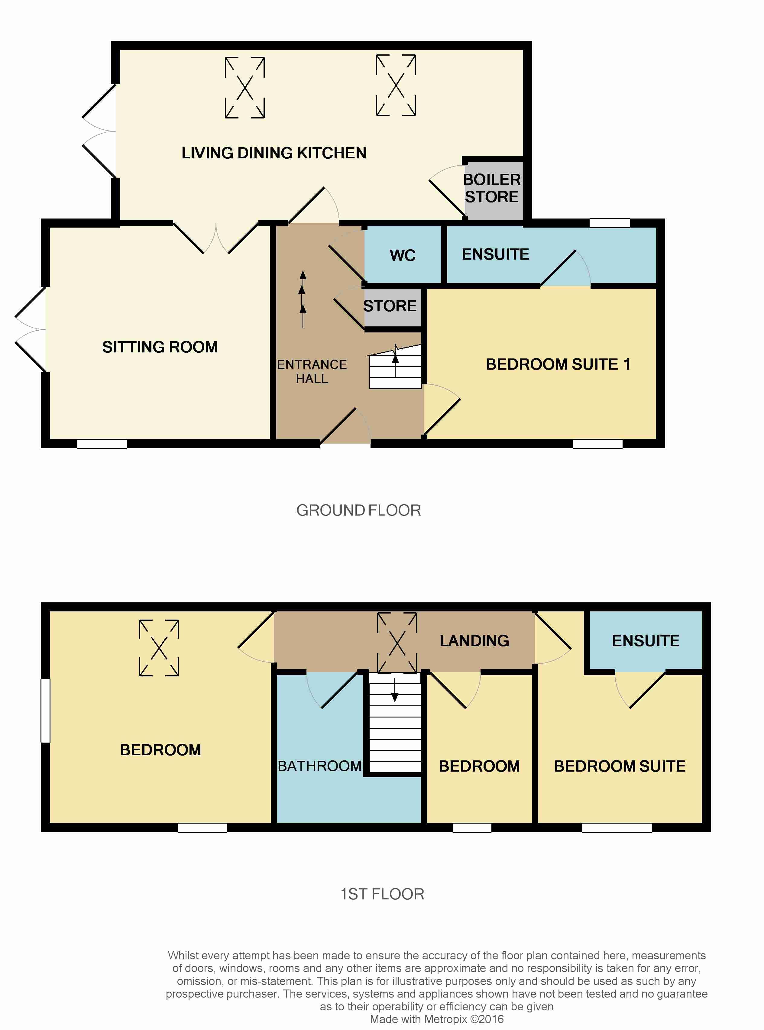 Holt Road, Hackney, Matlock DE4, 4 bedroom barn conversion for sale