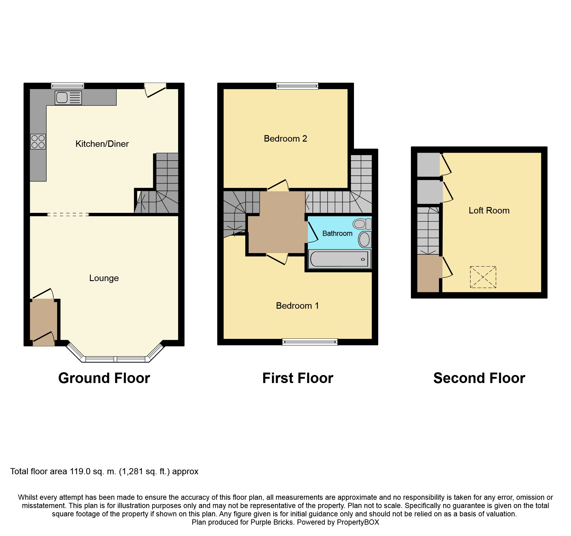 3 Bedrooms Terraced house for sale in Fairbairn Street, Bolton BL6