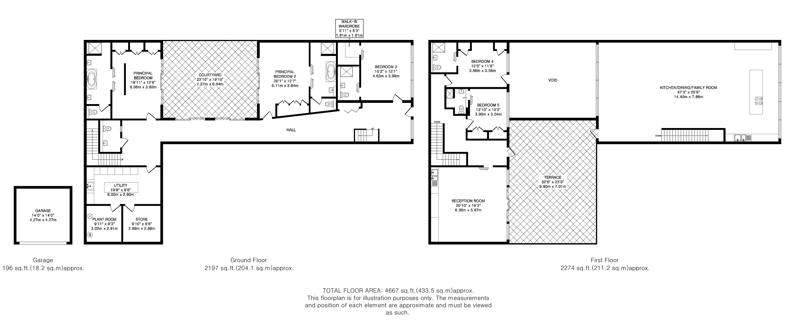 Lawns, Box Lane, Felden floorplan