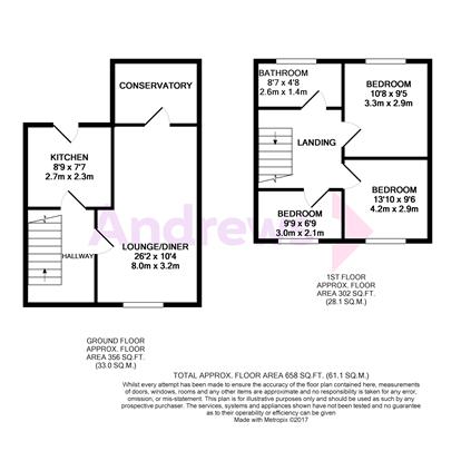 3 Bedrooms Terraced house to rent in Charlton Road, Keynsham, Bristol BS31