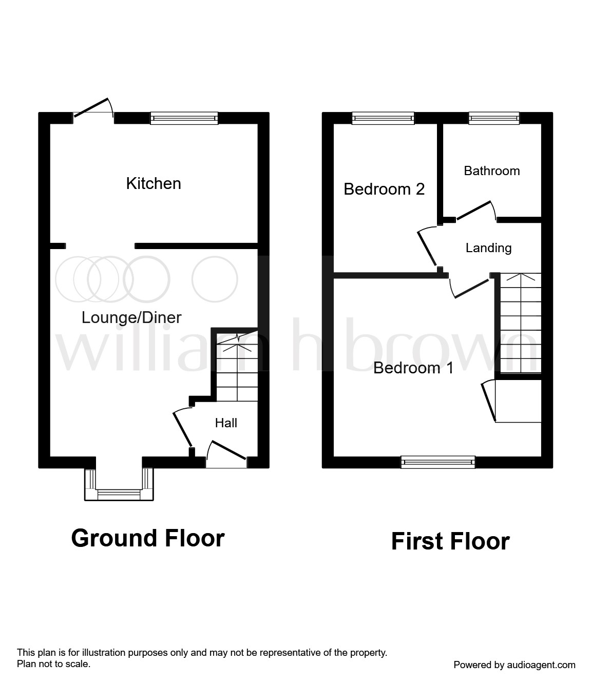 2 Bedrooms Terraced house for sale in Morgan Close, Rectory Farm, Northampton NN3