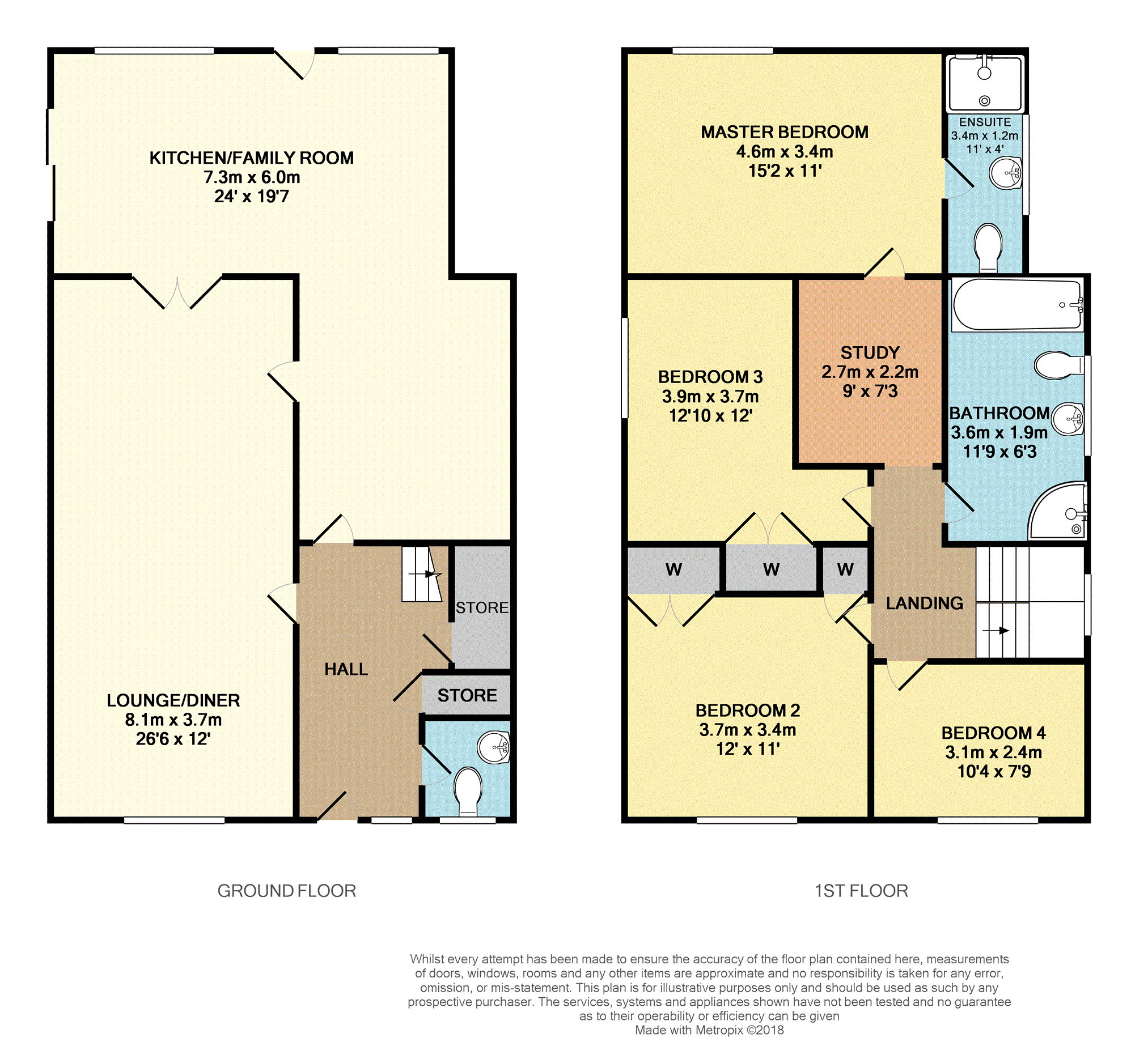 4 Bedrooms Detached house for sale in Howieson Avenue, Bo'ness EH51