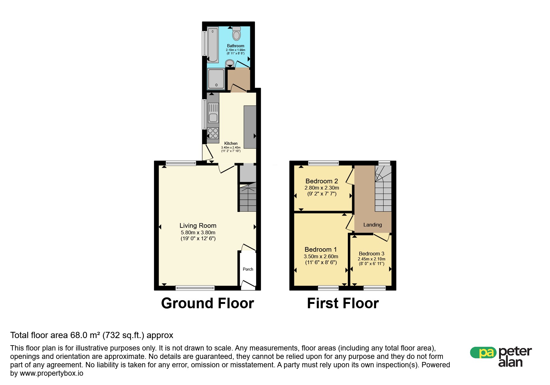 8, Avon Terrace, Porth floorplan