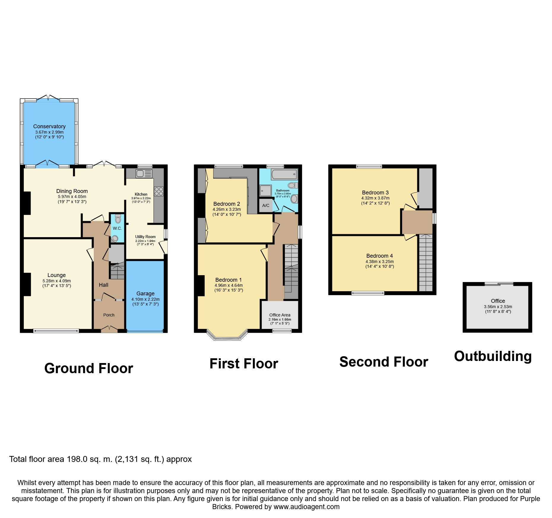 4 Bedrooms Semi-detached house for sale in North Cray Road, Bexley DA5