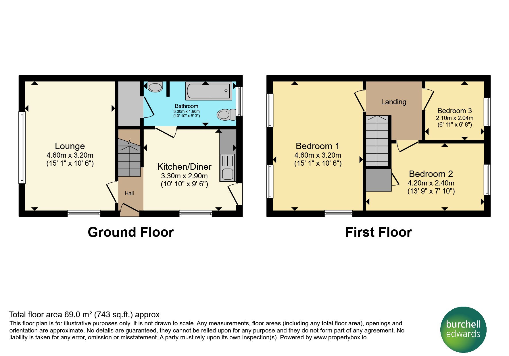 Kitts Green Road, Birmingham floorplan