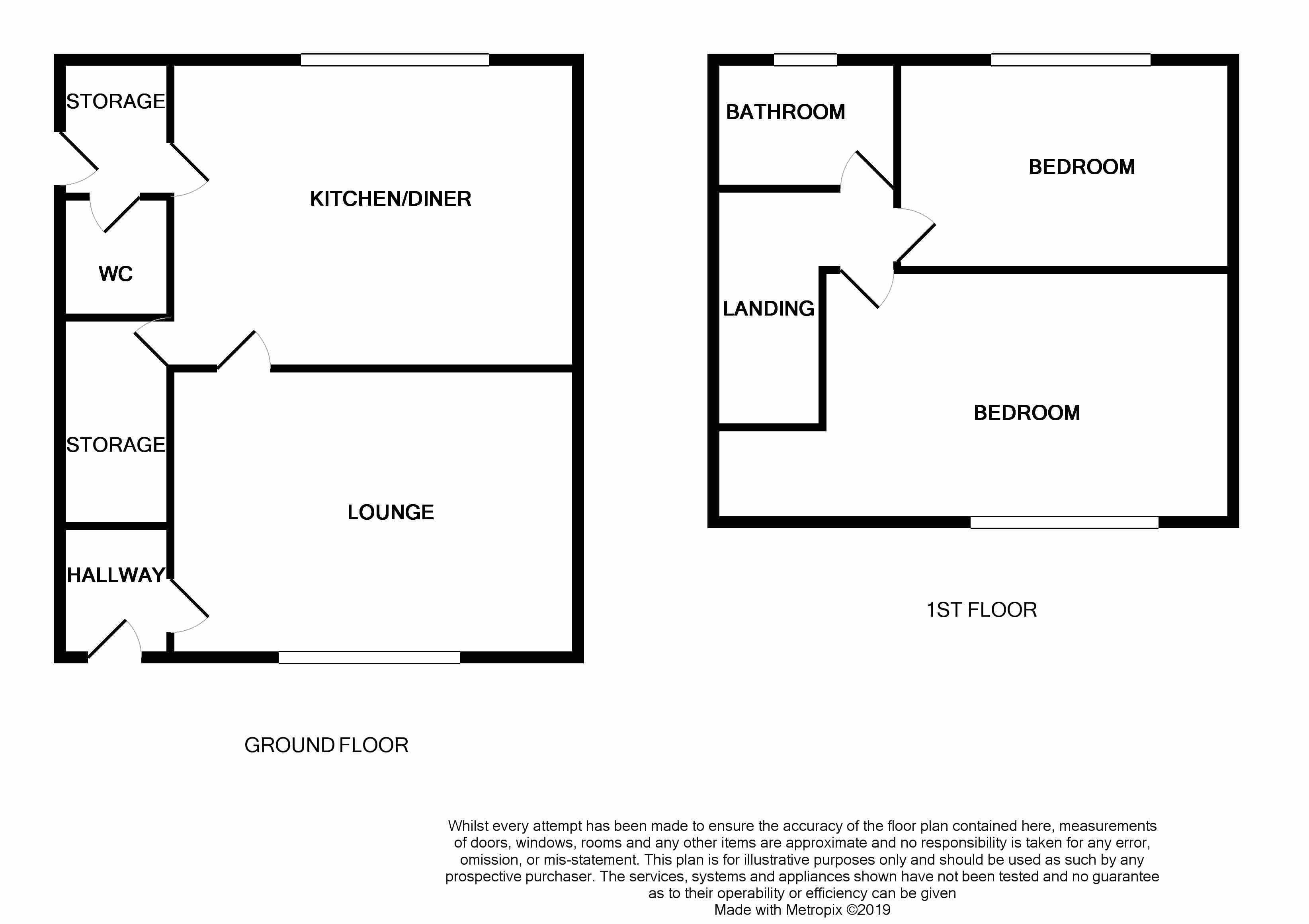 2 Bedrooms Semi-detached house for sale in Woodlea Grove, Armthorpe, Doncaster DN3