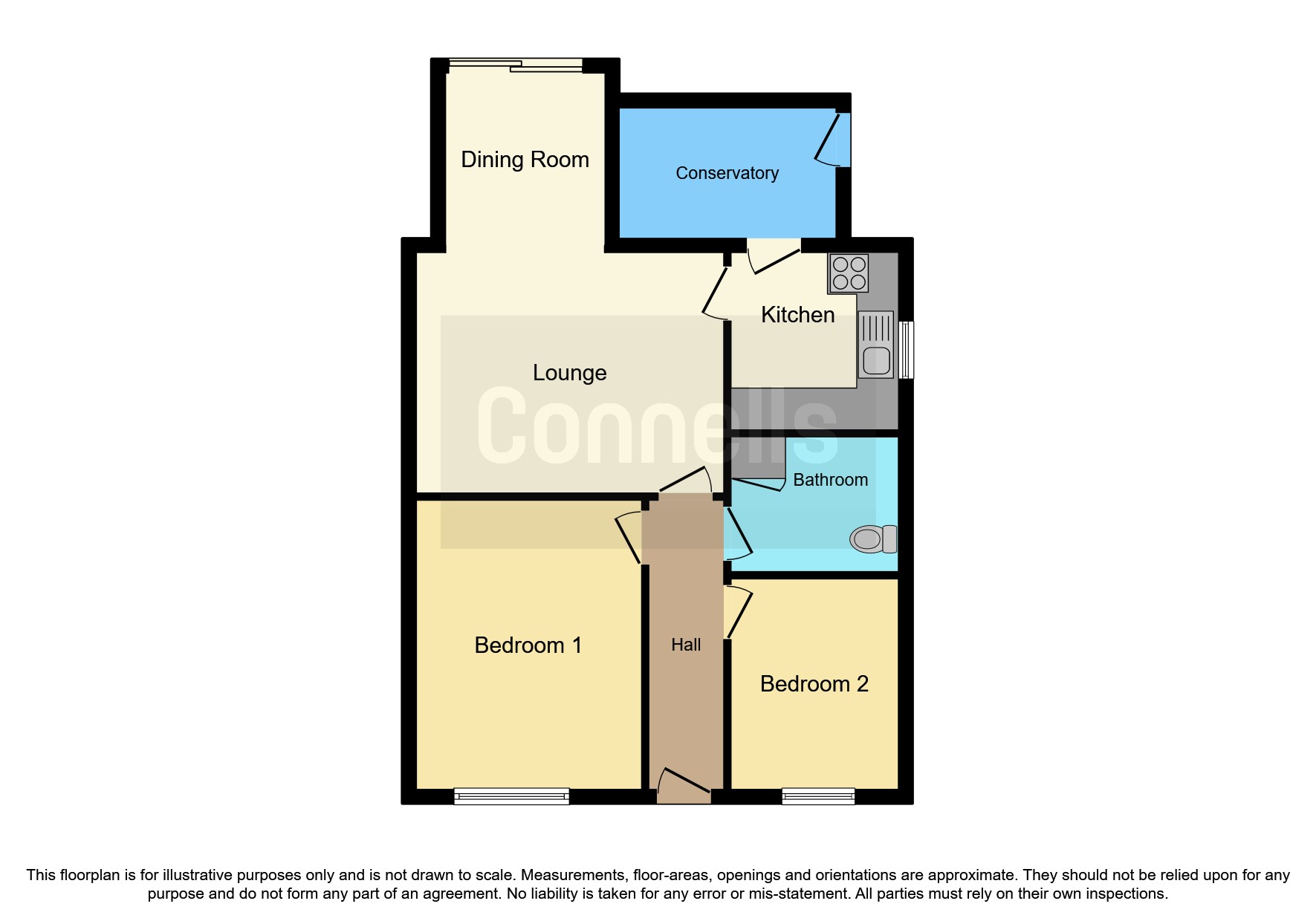 Berkswell Road, Coventry CV6, 2 bedroom semidetached bungalow for sale