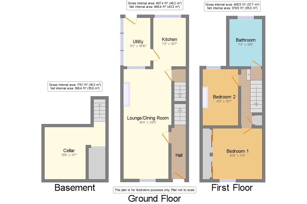 2 Bedrooms Terraced house for sale in Shadyside, Hexthorpe, Doncaster DN4