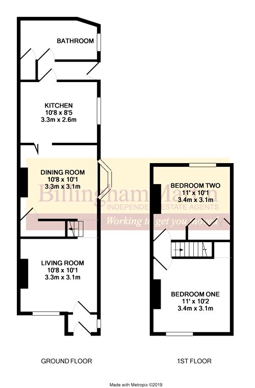 2 Bedrooms Semi-detached house for sale in Tower Hill, Farnborough, Hampshire GU14