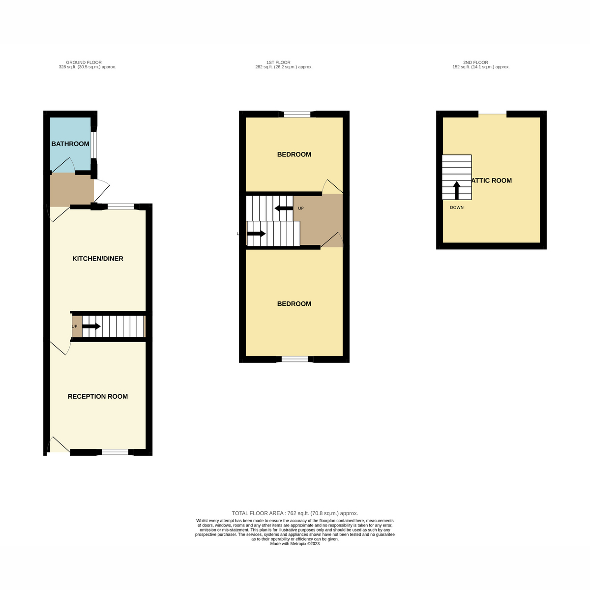 Carlingford Road, Nottingham NG15, 2 bedroom terraced house for sale
