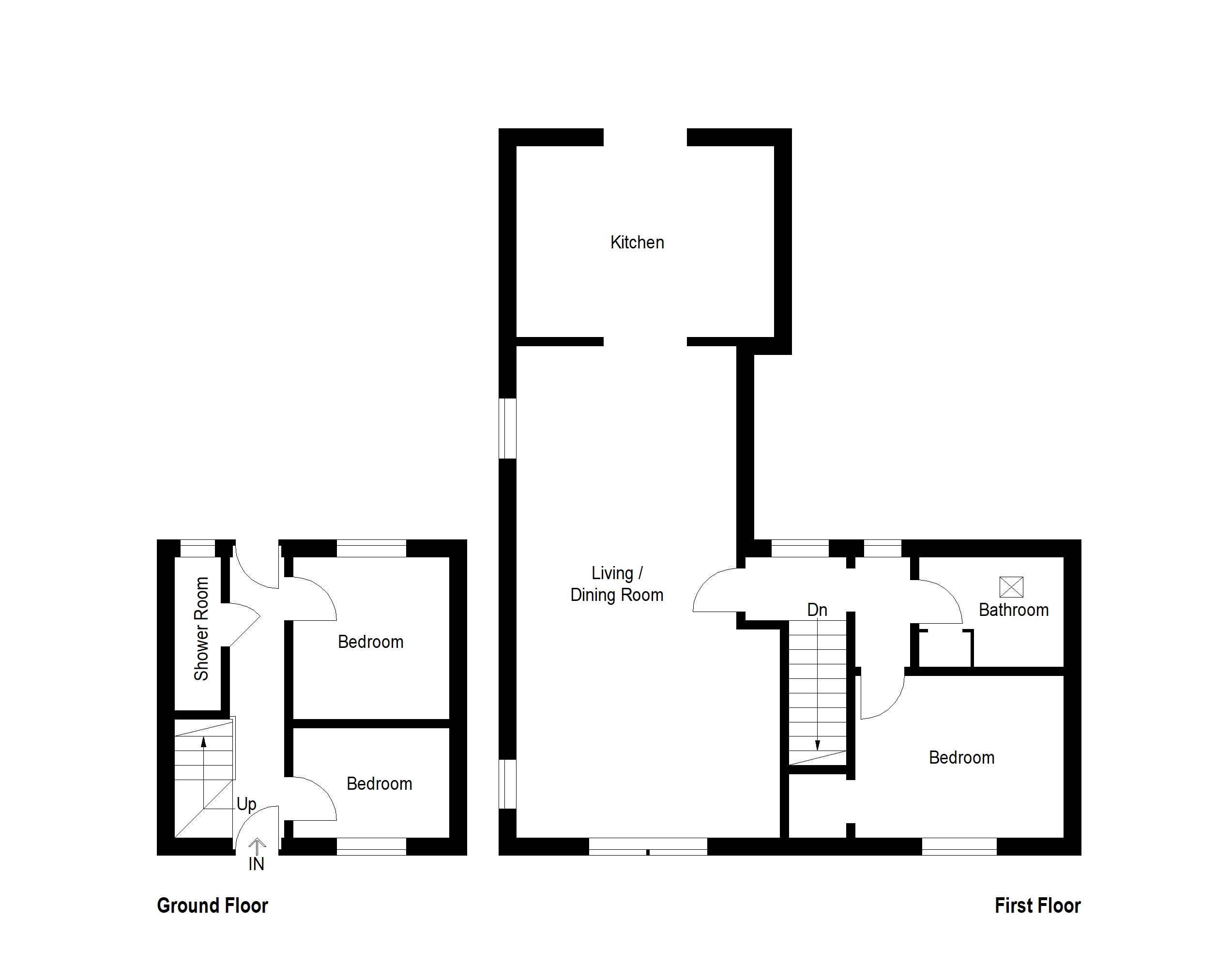 3 Bedrooms Maisonette for sale in St Fillans, St Fillans, Crieff PH6