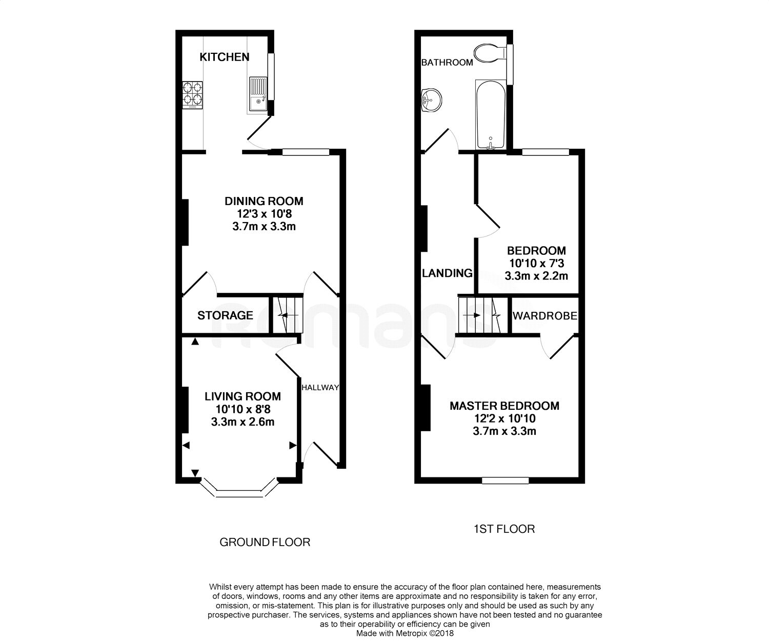 2 Bedrooms Cottage to rent in Portesbery Road, Camberley GU15