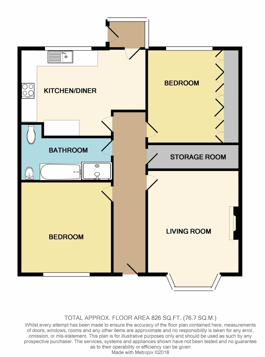 2 Bedrooms Detached bungalow for sale in 186 Cliffefield Road, Sheffield, South Yorkshire S8