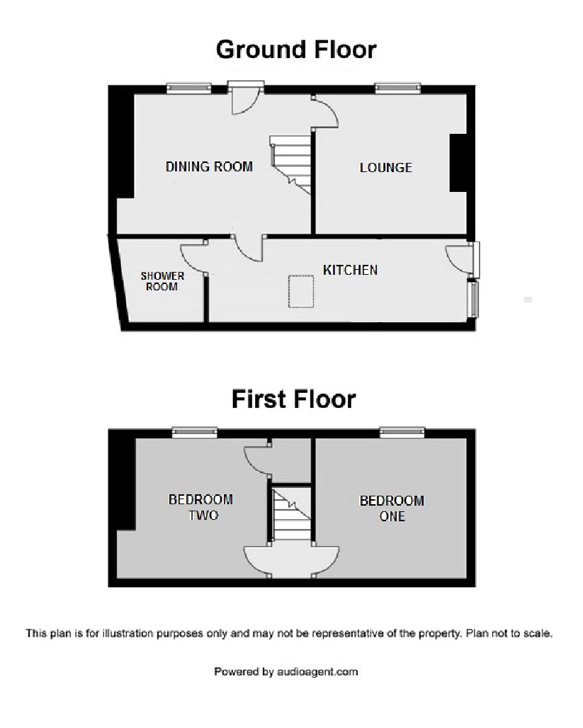 2 Bedrooms  for sale in Llandogo, Monmouth NP25